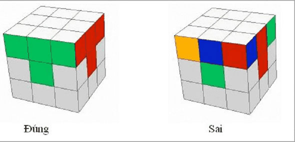 Cách xoay Rubik tầng 1 đúng cách